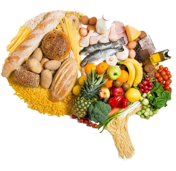 Targeted Benefits for the Gut, Brain, and Heart